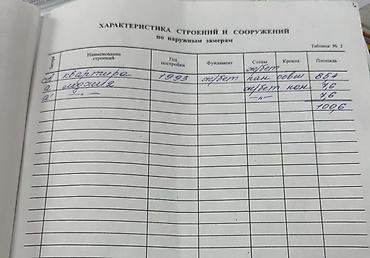 Продажа квартир: 3 комнаты, 100 м², 106 серия, 4 этаж, Евроремонт — 13