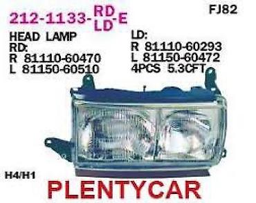 стоп фары: Фары и задние фонарь Land cruiser Fj80 — 2