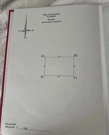 Продажа участков: 6 соток — 2