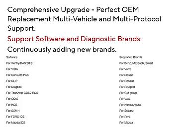 Auto dijagnostika: Novo - Xhorse XDMVJPGL MVCI Pro + J2534 OBD2 Nova Verzija NOVO - — 20
