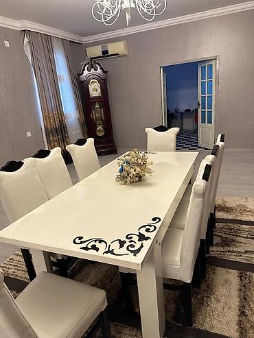 arendaya otaq: ÜNVAN NOVXANI DƏNİZƏ O MƏTİR MƏSAFƏDƏ BAĞ EVİ GÜNLÜK VƏ AYLIQ KİRAYƏ — 3
