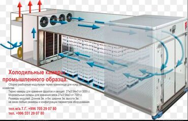 холодильник для фруктов: Холодильные камеры промышленного образца. Сборно разборные модульные