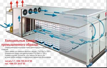 Промышленные холодильники и комплектующие: Холодильные камеры промышленного образца. Сборно разборные модульные