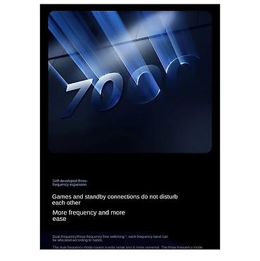 Модемы и сетевое оборудование: Xiaomi BE7000
Xiaomi AX7000 — 4