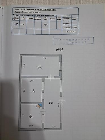 Продажа коттеджей и домов: 4 комнаты, 85 м², 5 соток, Бишкек, Дордой-2 ж/м Собственник — 22