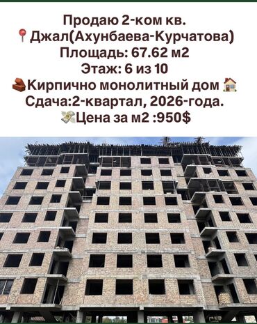 дом продаю новопокровка: 2 комнаты, 68 м², Элитка, 6 этаж, ПСО (под самоотделку)