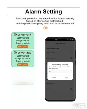 Elektro materijal: Model: WiFi osigurač – štelujući amperaž 1-63A, Merač potrošnje kWh — 4