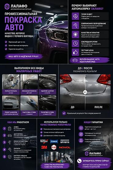 novol: Профессиональная покраска авто — автомалярная мастерская «Лалафо» Что — 1