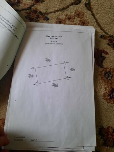 продаю бизнес бишкек: 32 соток, Для бизнеса, Красная книга, Тех паспорт