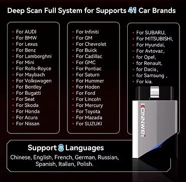 mega maxi: KONNWEi MAXOBD Pro Bluetooth OBD2 Android iOS Kompletna dijagnostika — 1