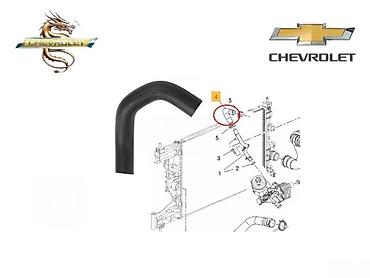 cayenne krilo 2013: "Chevrolet Cruze 2019-2015" radiator borusu. chevrolet cruz 2019-2015 — 1