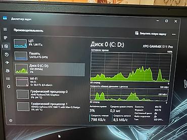 asus rog zephirus: Игровой, Б/у, AMD Ryzen 7 — 3