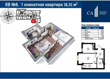 Продажа квартир: 1 комната, 38 м², Элитка, 10 этаж, ПСО (под самоотделку)