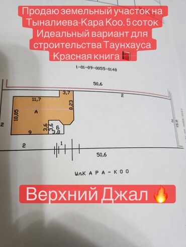 жилой дом жалалабад: 5 соток, Курулуш, Кызыл китеп