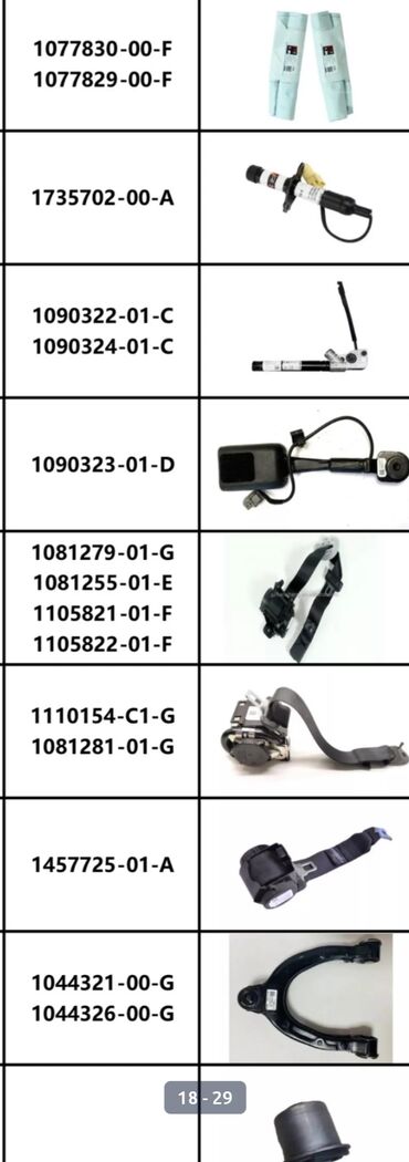 Другие автозапчасти: Запчасти на заказ и в наличии На тесла модел 3/Y/S Tesla model 3/Y/S at lalafo.kg — 19 Другие автозапчасти: Запчасти на заказ и в наличии На тесла модел 3/Y/S Tesla model 3/Y/S — 19