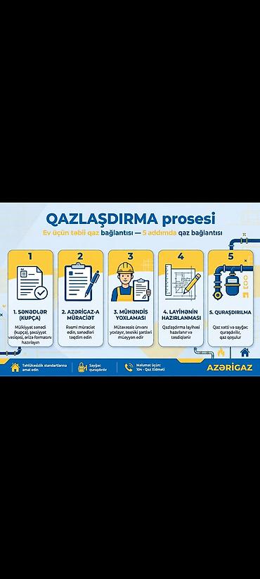 professional santexnik ustasi: Şəhərsalma qanunlarına uyğun kupça və çıxarış üçün eskiz layihələrinin — 5