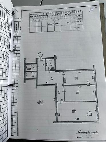 Продажа квартир: 3 комнаты, 106 м², сквер Тоголок Молдо 8 этаж, Евроремонт — 9