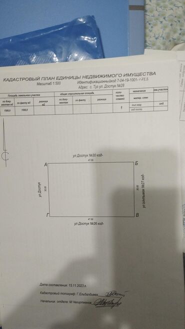 я ищу дом рабочий городок: 15 соток, Для строительства, Красная книга