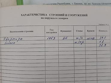 Продажа комнат: 29 м², С мебелью — 9
