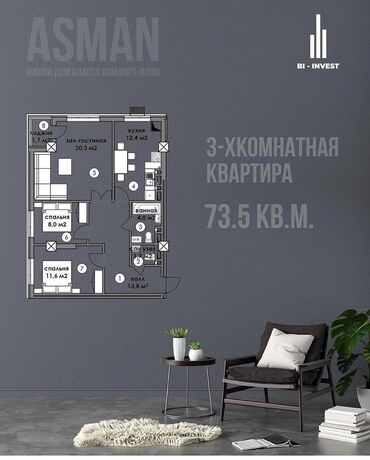 квартиры на ошском рынке: 3 комнаты, 73 м², Элитка, 2 этаж, ПСО (под самоотделку)