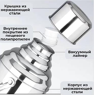 Ашкана буюмдары: Термос СССР со стеклянной колбой 1,2 и 3 литра 1 литр - 899 сом 2 — 3