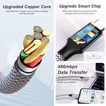 Другие комплектующие: Супер прочные Быстрозаряжающие: 1) Шнуры: Нейлоновые и Полиуретановые — 25