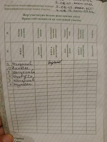 алтын казык ж м: 200 соток, Для сельского хозяйства, Договор купли-продажи — 4