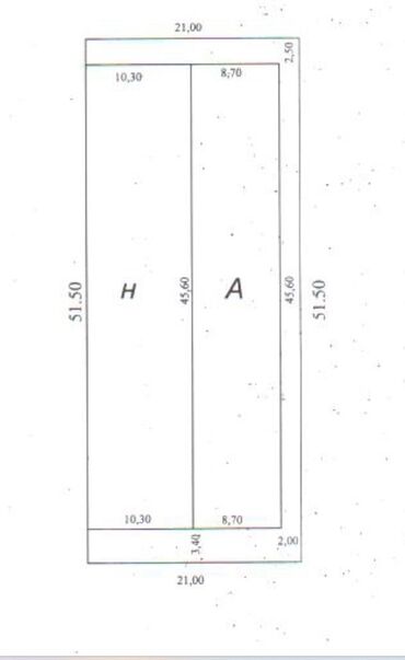Другая коммерческая недвижимость: 🔊 Продаётся современное коммерческое помещение 720 кв.м на земельном — 28