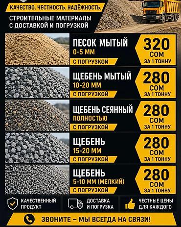 лаво: Щебень мытый 10-20мм. Щебень 15-20мм. Щебень мелкий 5-10мм.Щебень — 1