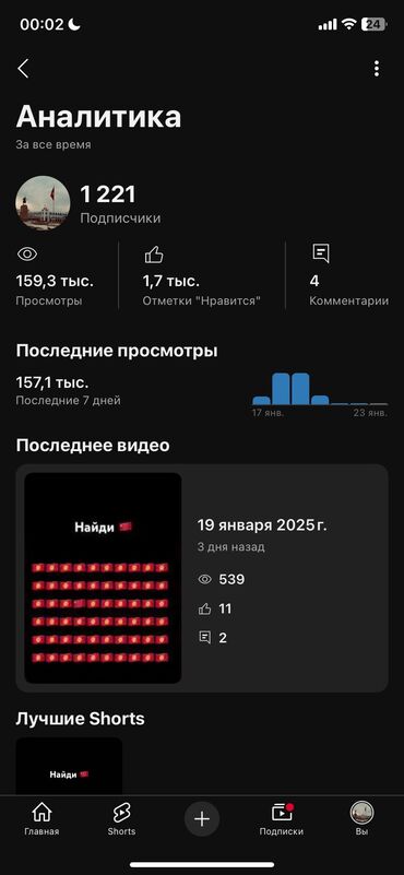 Интернет реклама: Реклама 1200 потпишика сделаю рекламу цена договорная