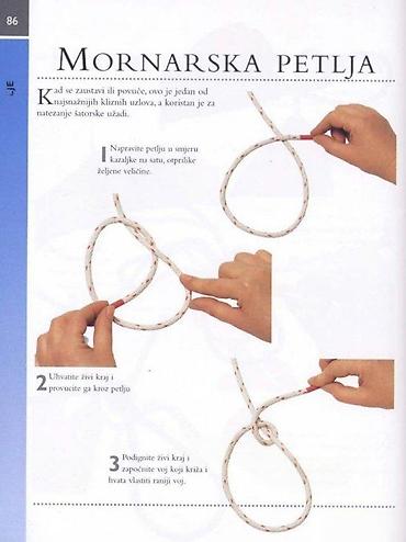 Knjige: Priručnik “Čvorovi” – ilustrovani vodič za vezivanje užadi - Sadržaj — 1