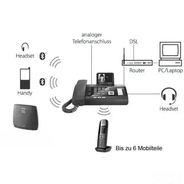 Fiksni telefoni: *** SUPER AKCIJA *** 1899 Telefonski aparat Gigaset DL500A; Bluetooth — 3