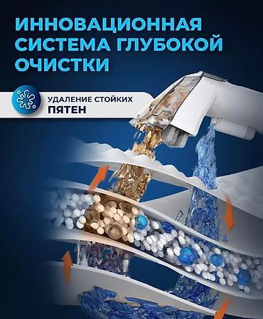 вса: Химчистка мебели, | Кресла, Мягкие игрушки, Диваны — 5