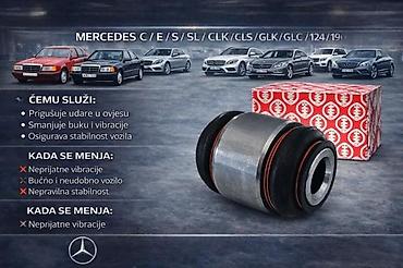 Sistem upravljanja i oslanjanja: MERCEDES 124 190 C E KLASA W202 W210 ZADNJA VILJUSKA | Mercedes 124 — 1