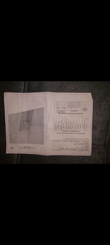 Torpaq sahələrinin satışı: Tikinti — 18