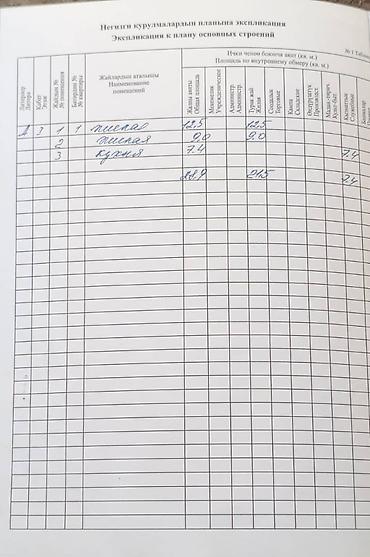 45: Продаётся жилой дом с оформленными документами собственности на — 3