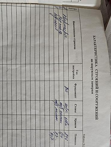 квартира на мец: 3 комнаты, 80 м², 10 мкр Индивидуалка, 3 этаж, Дизайнерский ремонт — 8