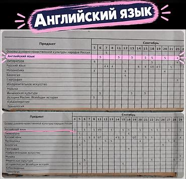 Repetitorlar: Xarici dil kursu, İngilis dili, Rus dili, Uşaqlar üçün — 4