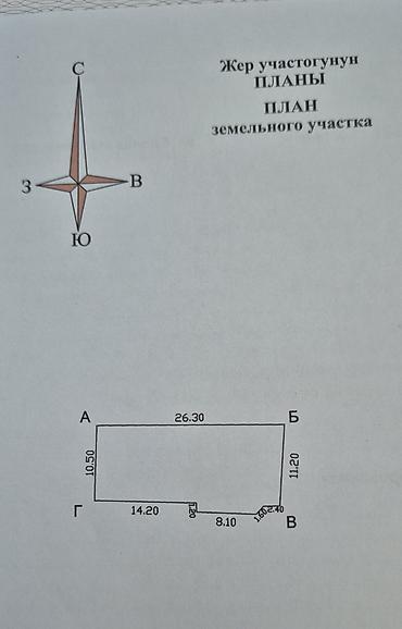 азия мол дом: Продается дом в районе Азия Молл участок 3 сотки все коммуникации — 6