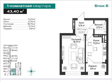 Продажа квартир: 1 комната, 43 м², Элитка, 6 этаж, ПСО (под самоотделку)