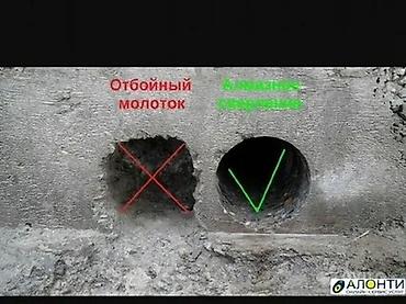full tap: Мы работаем 24/7.Алмазные сверление.Бетонкирпич. Алмазное сверление — 4