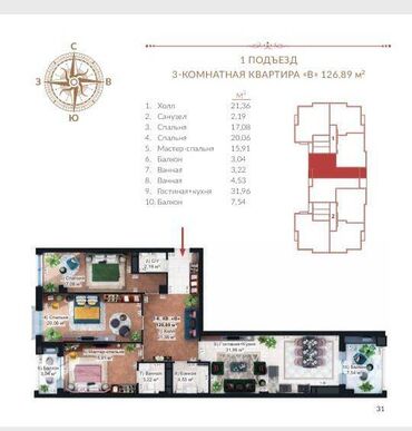 Продажа квартир: 3 комнаты, 126 м², Элитка, 9 этаж, ПСО (под самоотделку)