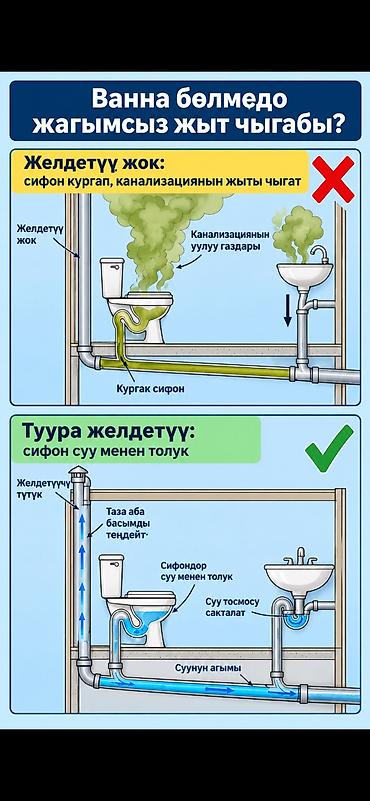 элиме кызмат: Майда шашылыш иштер, Бир саатка күйөө — 3