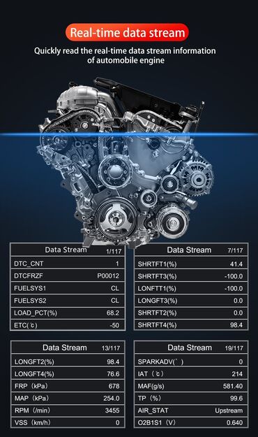 Alati za automobile: V519 OBD2 Auto Dijagnostika V519 skener je multifunkcionalni — 7