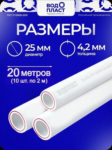 Электрические щиты: Труба для водопровода Материал: Полипропилен (ПП)
