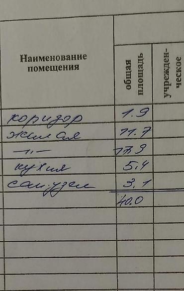 продаю дом чуй: 2 комнаты, 40 м², ТЭЦ Индивидуалка, 1 этаж, Косметический ремонт — 9