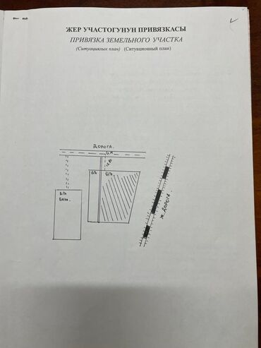 Продажа участков: 85 соток, Для бизнеса, Красная книга