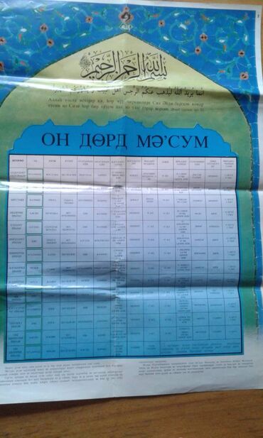 Şəkillər, tablolar: Dini suvenirlər satılır. Böyüklər 20 manat. Balacalar 10 manat — 6