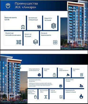 горгаи: 1 комната, 55 м², Городское ГАИ Элитка, 4 этаж, ПСО (под самоотделку) — 3
