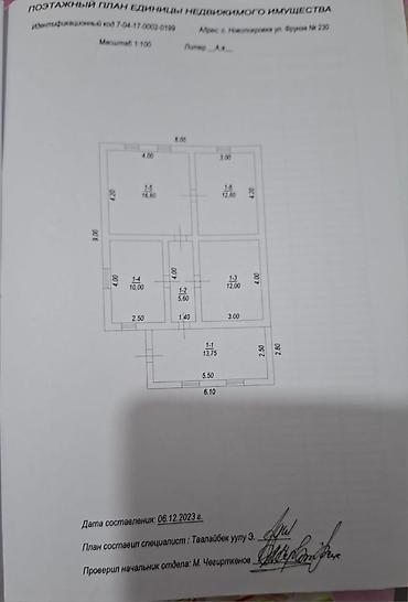 Продажа коттеджей и домов: Продается!!! Дом в с. Ново- Покровка,в районе улицы Крупская,S- — 21